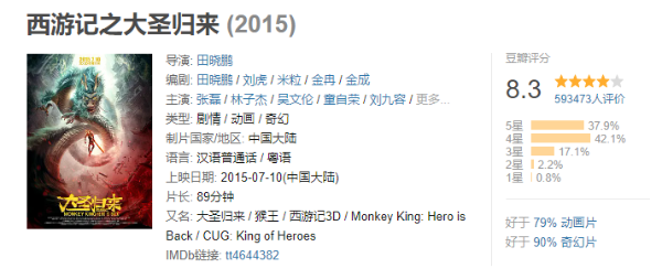 瑞和网  国漫神作续集归来，在国漫崛起的未来，来岭南职院成为其中一员！