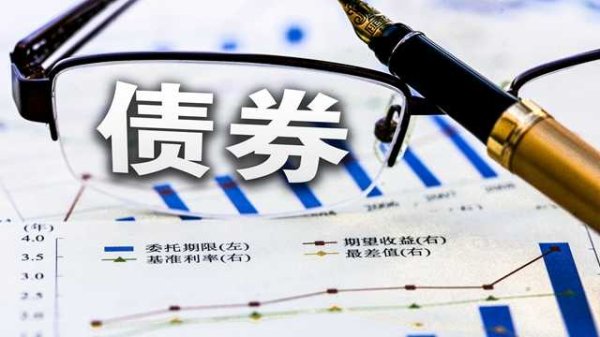 方道配资 就市论市 | 市场横盘震荡 热点散乱 未来怎么走？