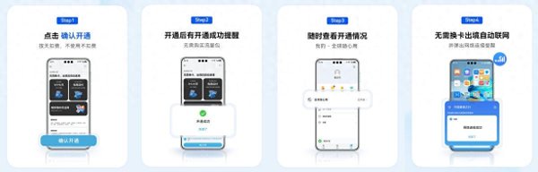 聚富配资 华为天际通暑期9.9元全球流量随心用，不换卡出境就能自动连网