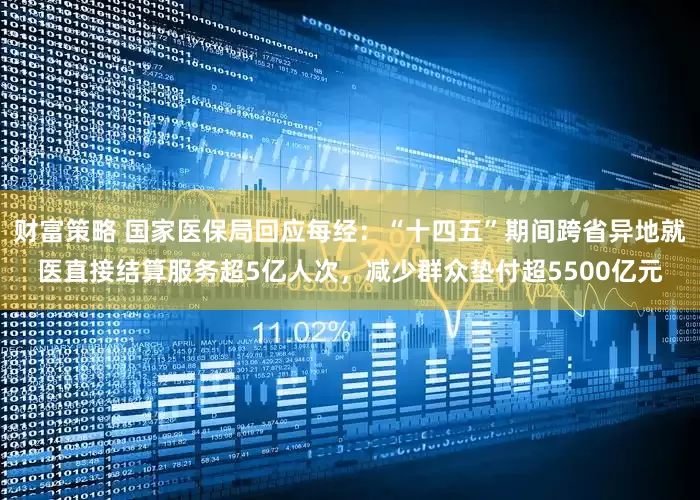 财富策略 国家医保局回应每经：“十四五”期间跨省异地就医直接结算服务超5亿人次，减少群众垫付超5500亿元